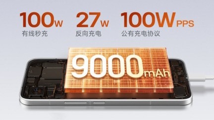 Redmi Turbo 5 Max Battery